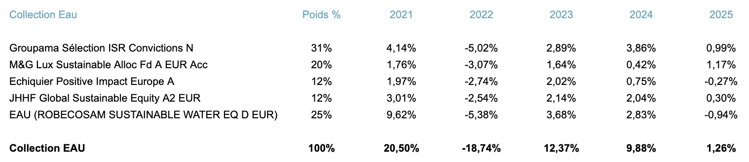 Capture decran 2026 01 20 a 18.12.33