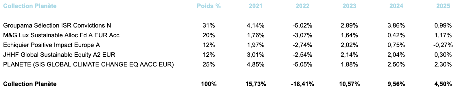 Capture decran 2026 01 20 a 18.24.45