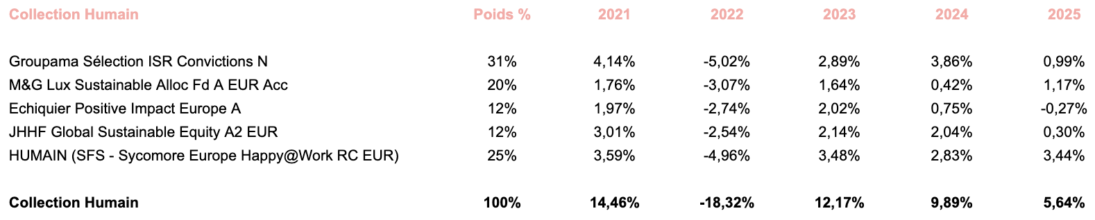 Capture decran 2026 01 20 a 18.28.16